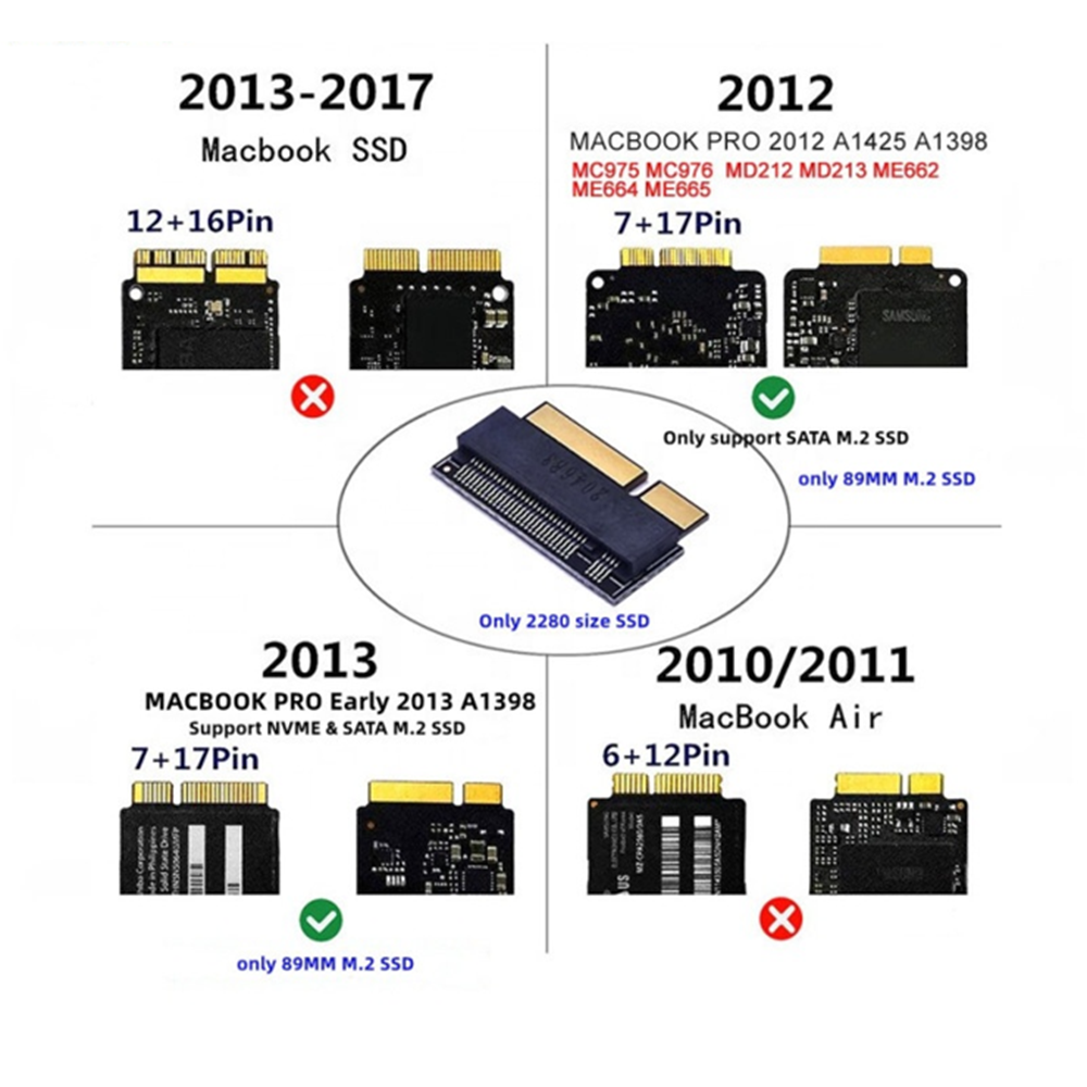 MACBOOK A1465 A1398 SSD ÇEVİRİCİ 2013 ÖNCESİ