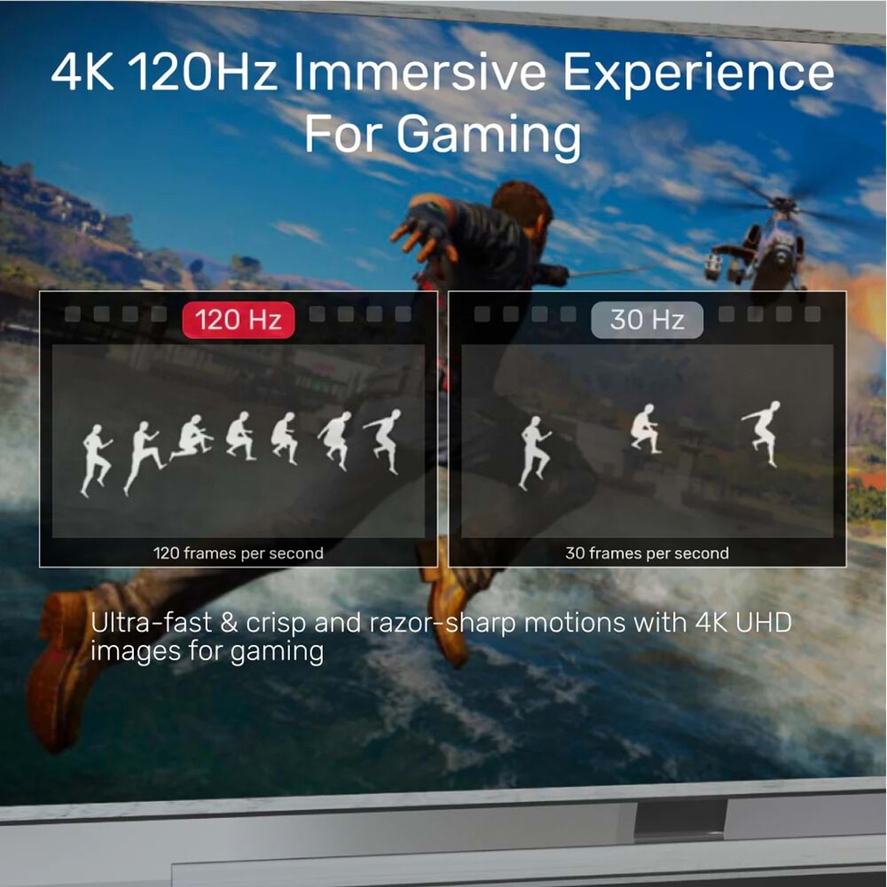 UNITEK 8K ULTRA YUKSEK HIZLI HDMI KABLOSU (C137W)