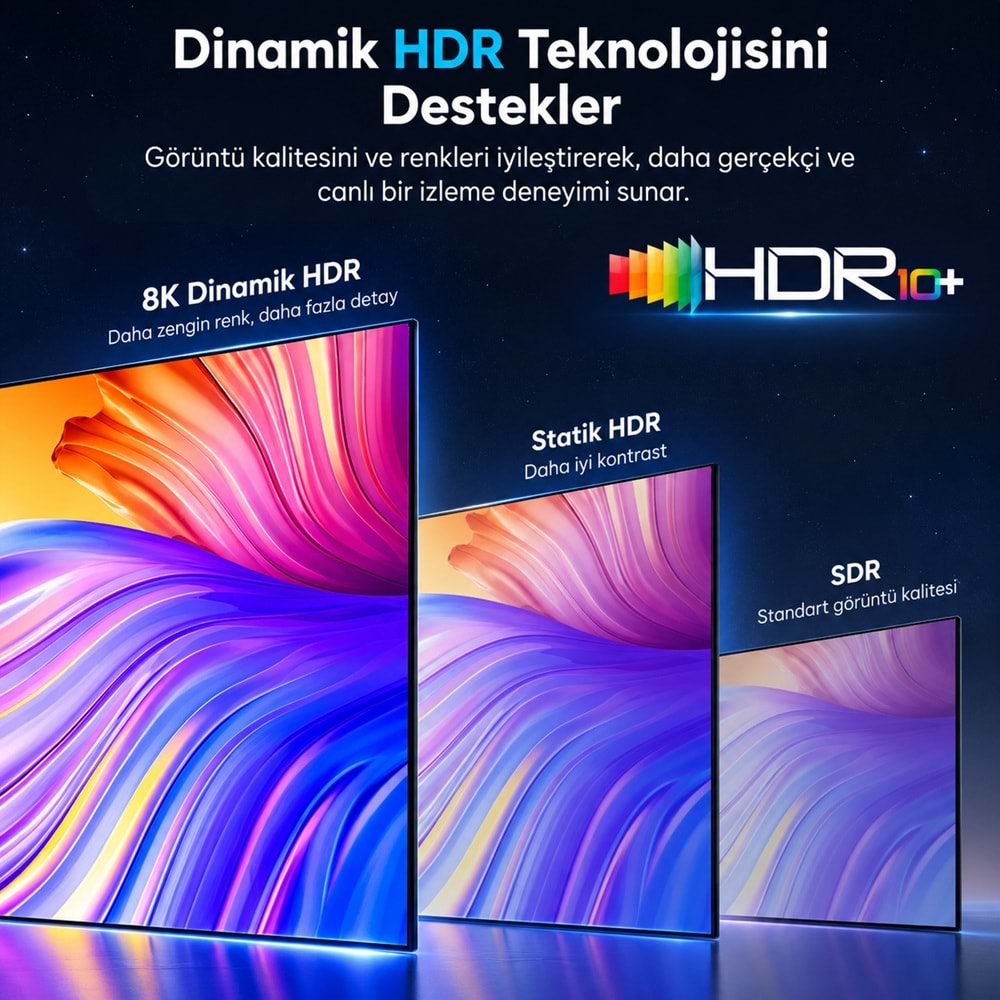 UNITEK 8K ORGULU HDMI KABLO 1.5M (C11093RGY01-1.5