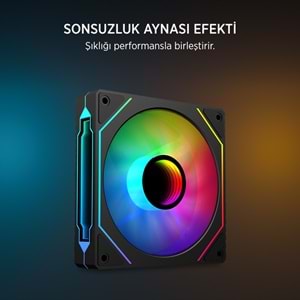James Donkey Lugis JDC360 ARGB 360mm Siyah Sıvı İşlemci Soğutucu AM5 ve LGA1700 Uyumlu