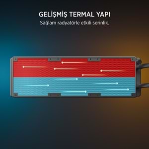 James Donkey Lugis JDC360 ARGB 360mm Siyah Sıvı İşlemci Soğutucu AM5 ve LGA1700 Uyumlu