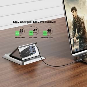 UNITEK 65W MAX GAN SARJ ISTASYONU (P1130ABK01-EU)