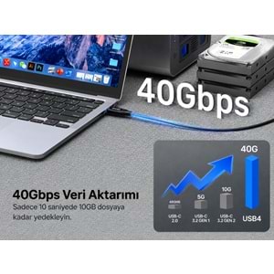 UNITEK 240W USB4 TYPE-C KABLO (C14100ABK01-2M)