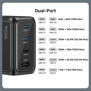 UNITEK REXO 140W 4 PORTLU AKILLI EKRANLI GAN SARJ CİHAZI (P1132ABK01-EU)