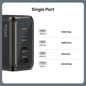 UNITEK REXO 140W 4 PORTLU AKILLI EKRANLI GAN SARJ CİHAZI (P1132ABK01-EU)
