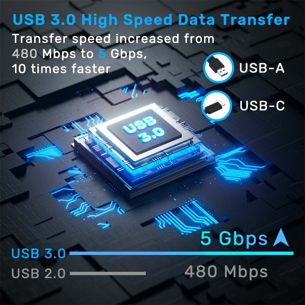 UNITEK HARİCİ DVD-RW USB TYPE-C/A+5in1 DOCK T1037A