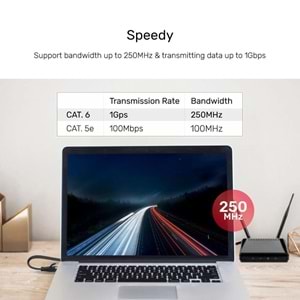 UNITEK CAT6 PATCH KABLO 2MT FLAT (C1810GBK)