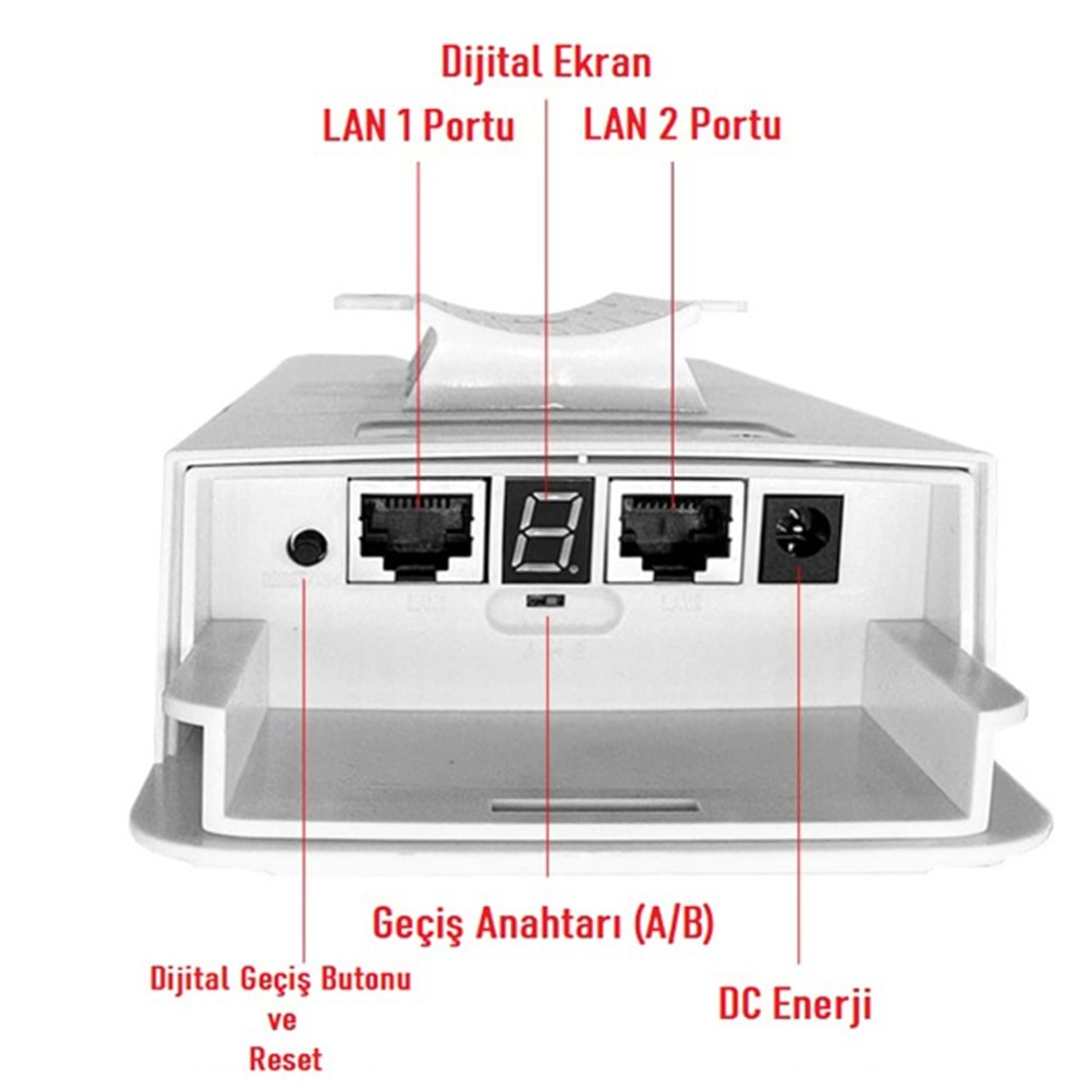 EZCOOL EZ-W240AN DIŞ ORTAM (2.4GHz 300Mbps 1KM) ACCESS POİNT