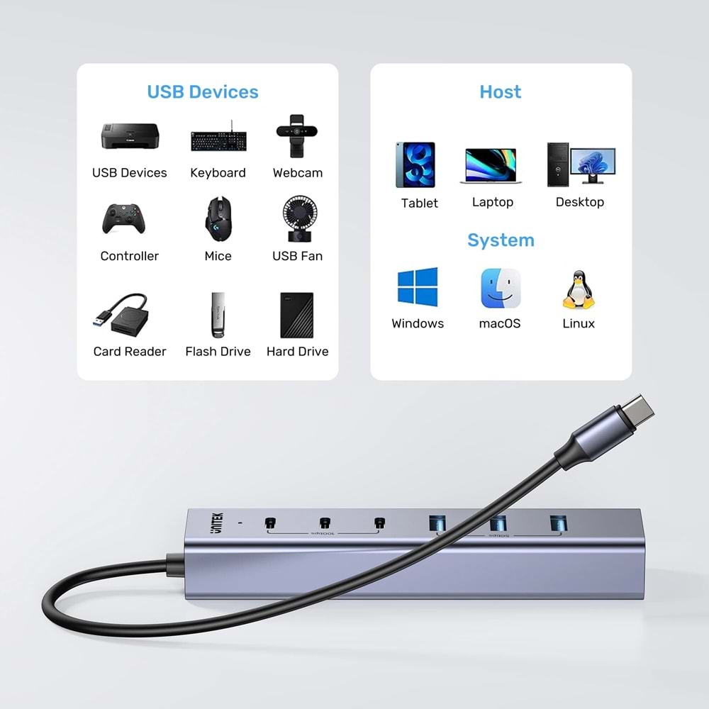 UNITEK UHUB S7+ 7in1 UNIVERSAL USB HUB (H1335AGY01-EU)