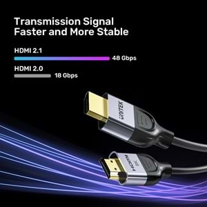 UNITEK HDMI2.1 KABLO 5MT 8K&60Hz (C11086GY01-5M)